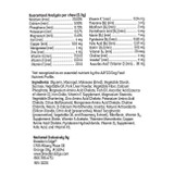 Breeder's Edge® In Between For Him™