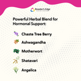 Breeder's Edge® Problem Female™