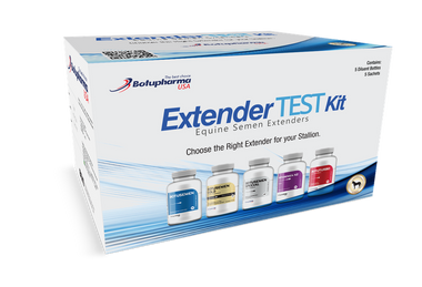 Botu Test Kit