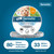 Seresto® Flea & Tick Collars for Cats & Dogs