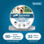 Seresto® Flea & Tick Collars for Cats & Dogs