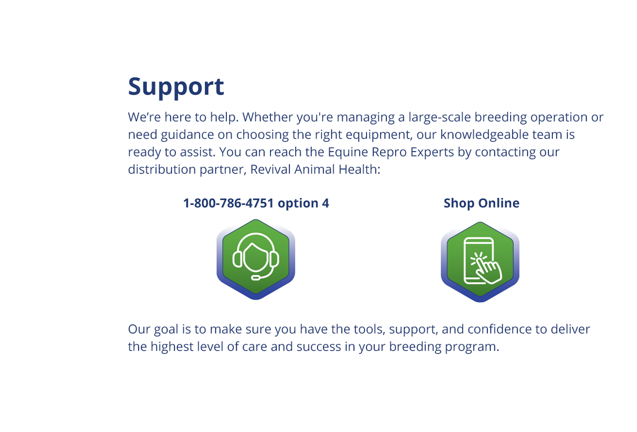 Support options
