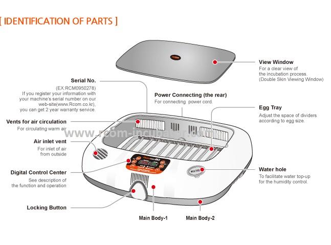 Max-20 Incubator by Rcom USA | Revival Animal Health