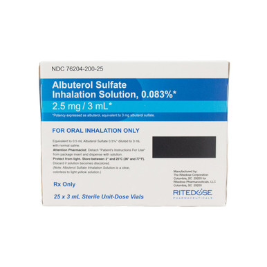 Albuterol Sulfate 0.083% Inhalation Solution