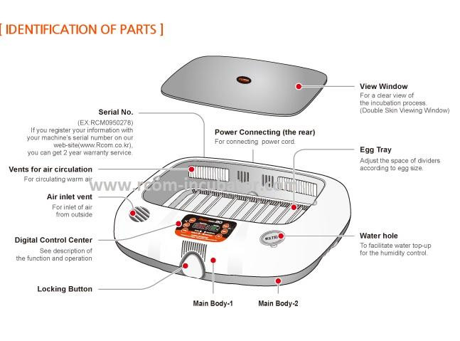 Max-20 Incubator by Rcom USA | Revival Animal Health