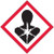 1 x 1" Pictogram - Health Hazard Labels (Roll of 500)