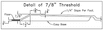 48 X 36 Barrier Free Shower Pan specs