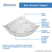 Quarter Round Shower Base | 38 x 38 | Corner Drain | White