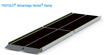 Trifold Aluminum Ramp | 5, 6, 7, 8 or 10' Lengths