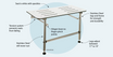 Large Heavy Duty Folding Shower Seat with Legs | 660lb Capacity