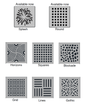All Available Level Entry Shower Waterproofing System Strainer Patterns