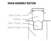 PROLINEdrain | Step 3 | Metal Spacers