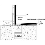 Proline Drain with Drain Cover and Hot Mop Collar | 30-38"