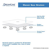 NeoAngle Shower Base | 36 x 36