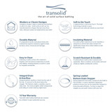 Stand Alone Tub | Pure Series | 72 X 36 X 20