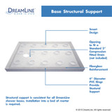 Double Threshold Shower Base | 48 x 34 | Right Drain | White