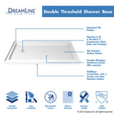 Double Threshold Shower Base | 54 x 36 | Left Drain | White