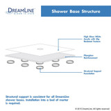 Double Threshold Shower Base | 48 x 34 | Right Drain | Biscuit