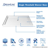 DreamLine Shower Base | 42 x 42 | Center Drain | White