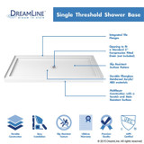 60 x 34 Shower Base | L/R or Center Drain | 4 Colors Available