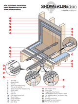 64 x 74 QuickDrain ADA Pan Sloping Kit | CURBLESS Shower over Plywood