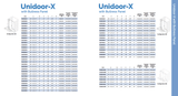 Dreamline Unidoor-X with Buttress Panel | Available Sizes
