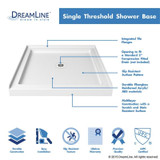 Double Threshold Shower Base in black, 32 x 32 inches, corner drain, showing high-gloss acrylic material