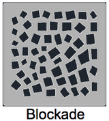 Level Entry Shower Waterproofing System Strainer Pattern Blockade