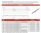 Linear Shower Drain | Proline Drain Body | Body Dimensions