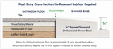 How to Install a Curbless Shower Without Recessing the Subfloor