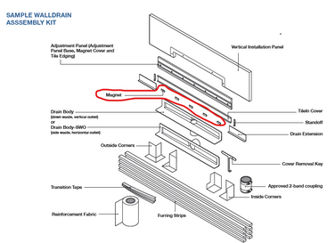 WallDrain Magnet for cover