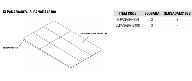 QuickDrain ADA Pan Sloping Kit 48 x 74 | Curbless Shower