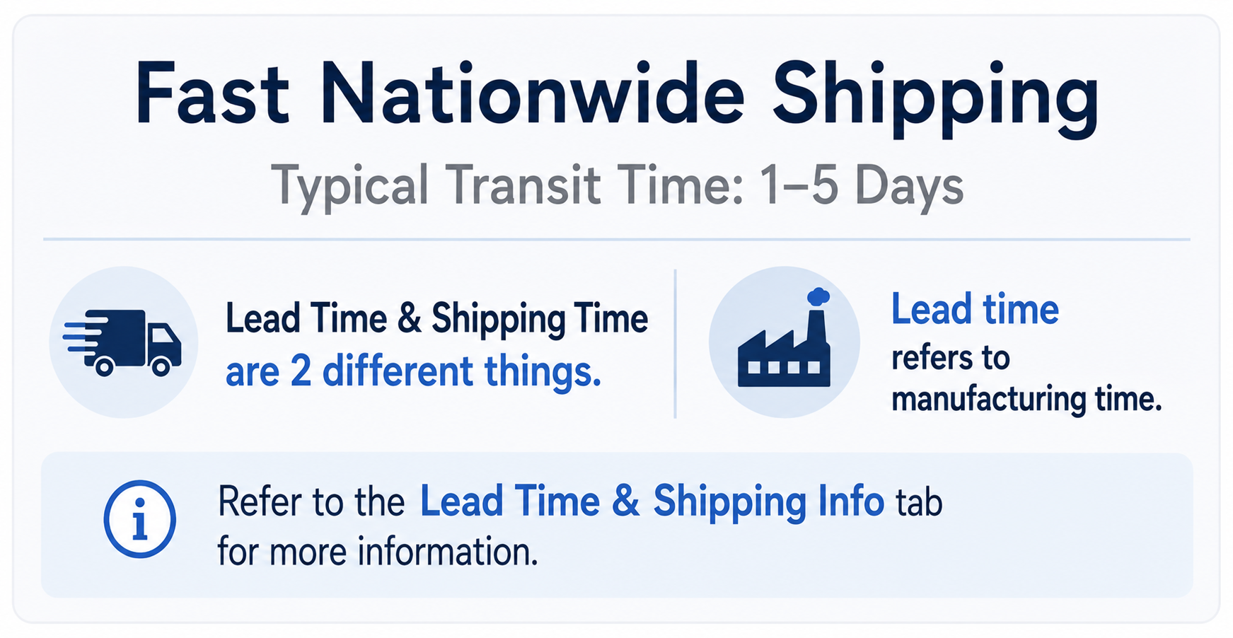 Fast Nationwide Delivery - Typical Transit Time: 1-5 Days
