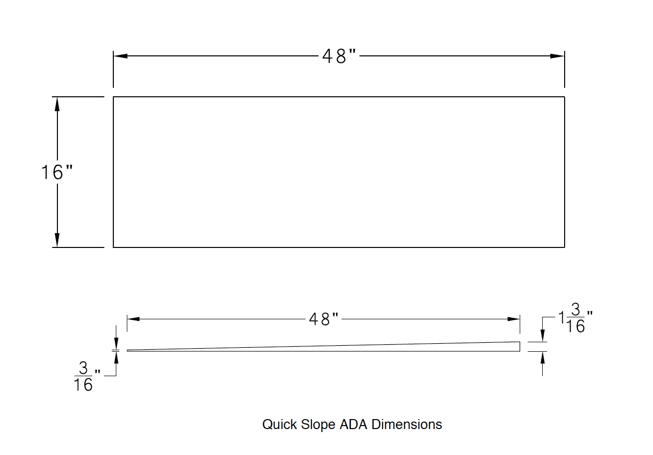 slqada.png QuickDrain_slqada.png