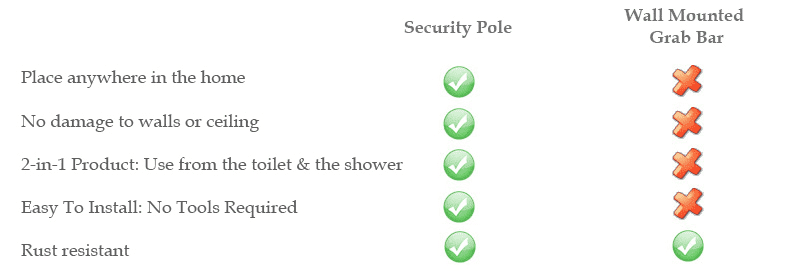 standercomparision1150.png