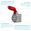 430519 Receptacle features