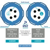 538509 Receptacle pairs with 238509 plug and more