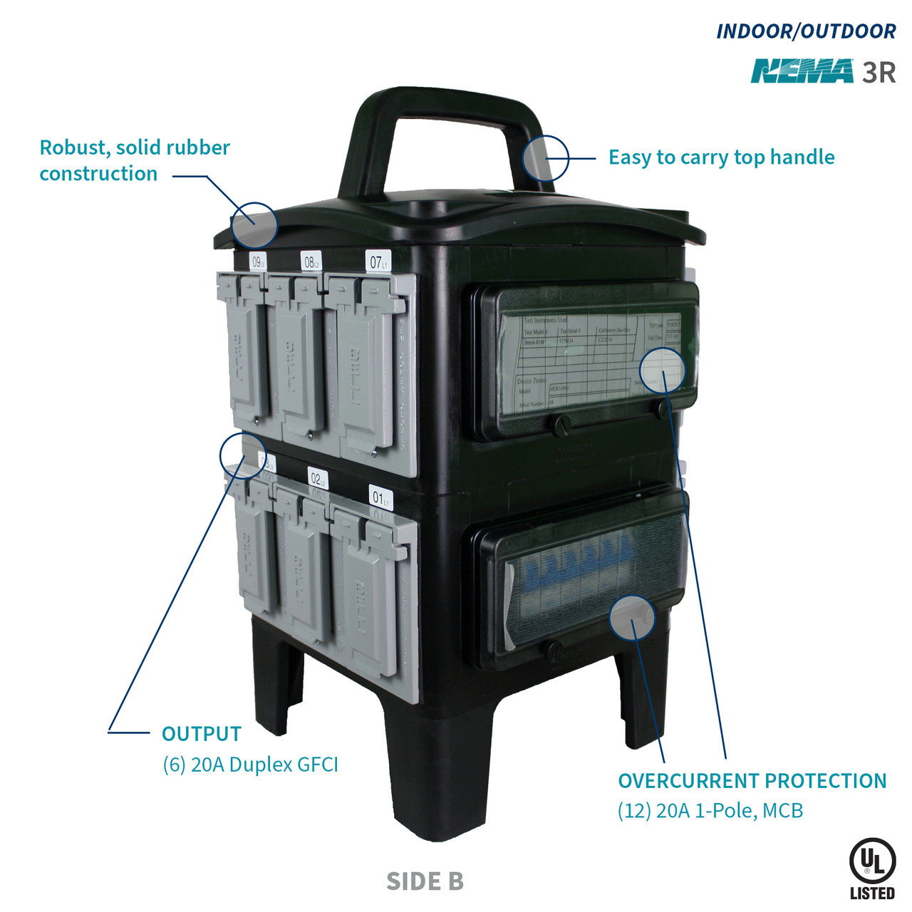 Walther Electric Portable Power Distribution Unit (PDU) | 80A