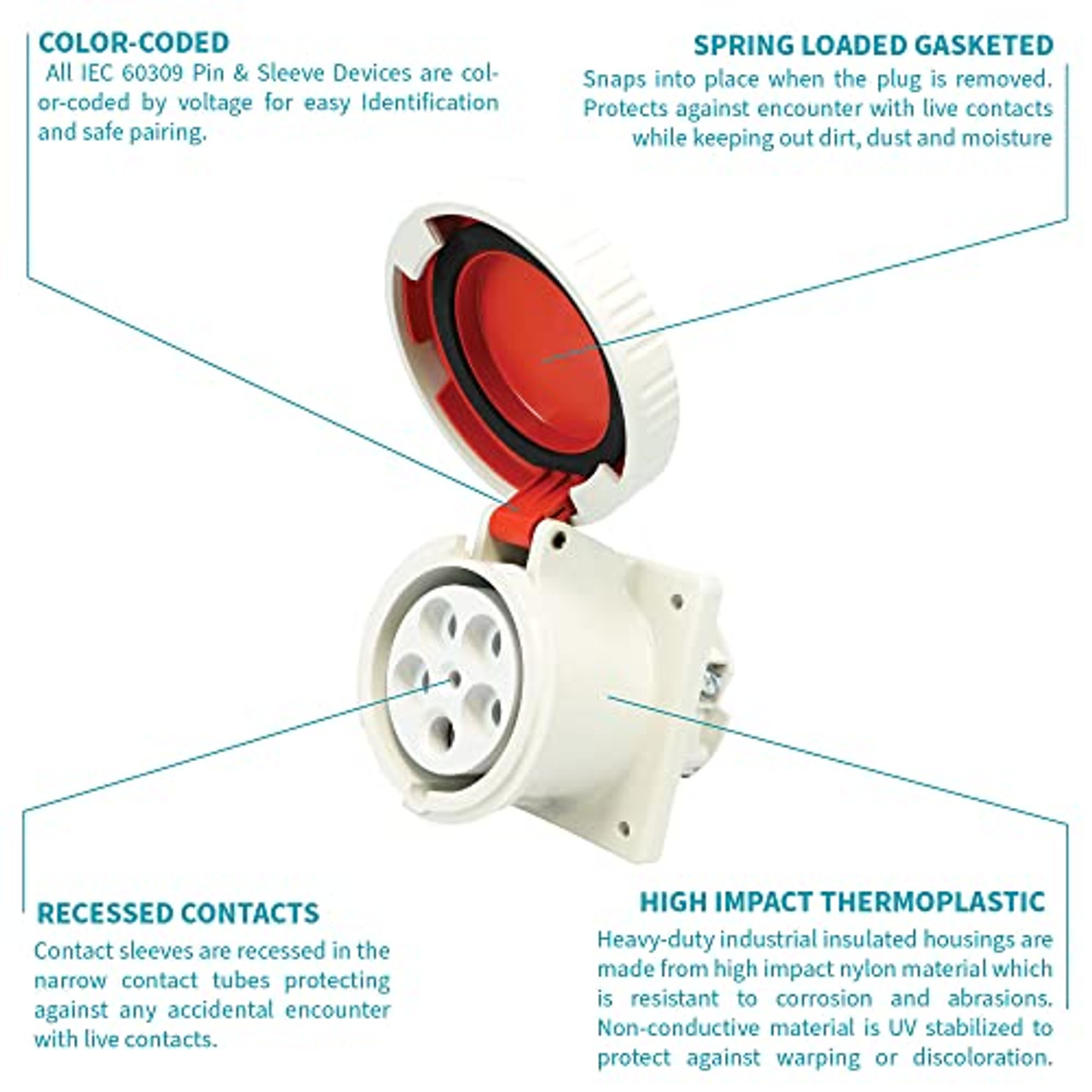 410 connector features