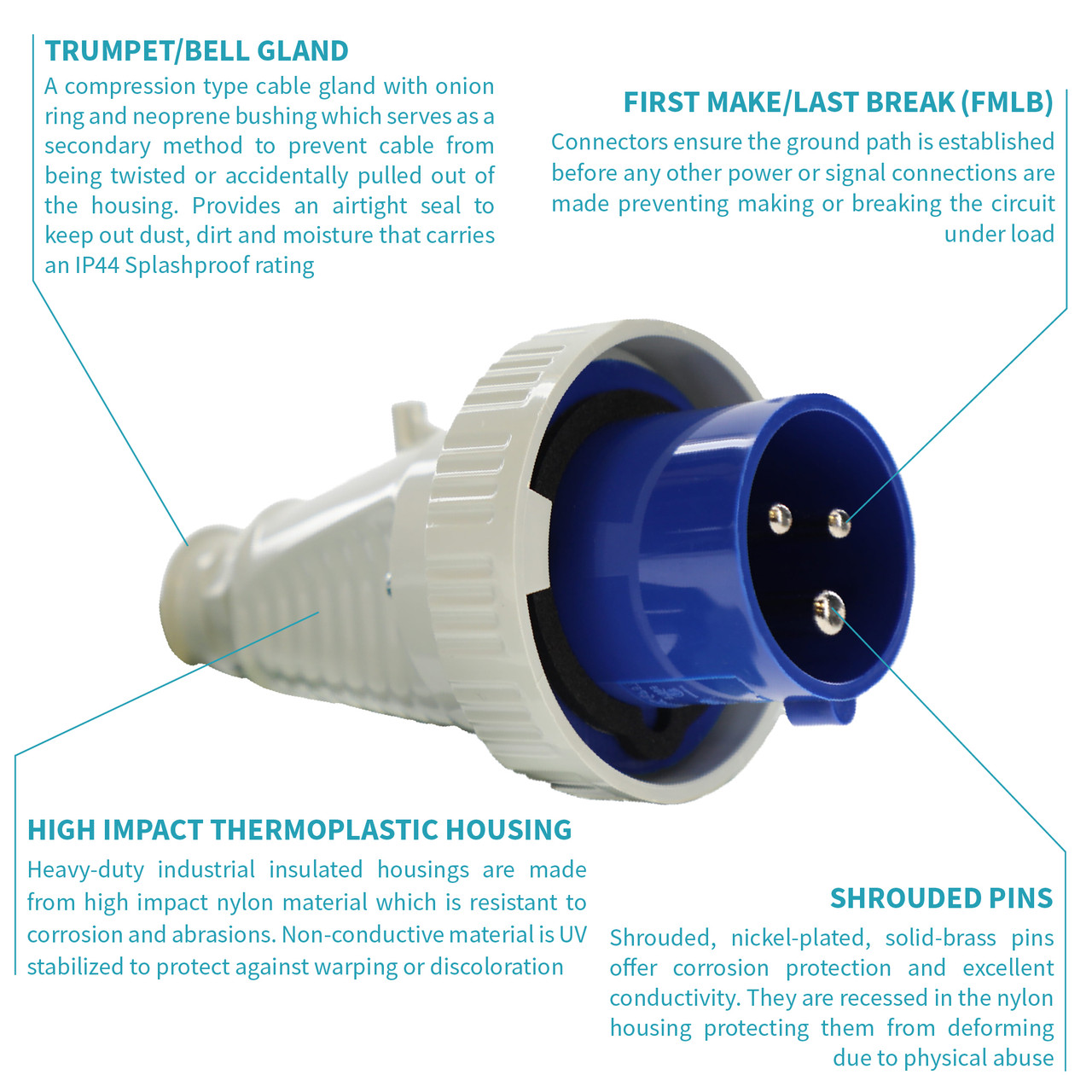 fu〜ku  Walther Electric 219306 Pin and Sleeve Plug 16/20A 3 Wire 230/250