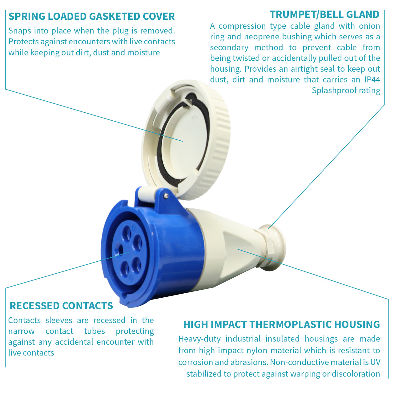 318509 Connector features