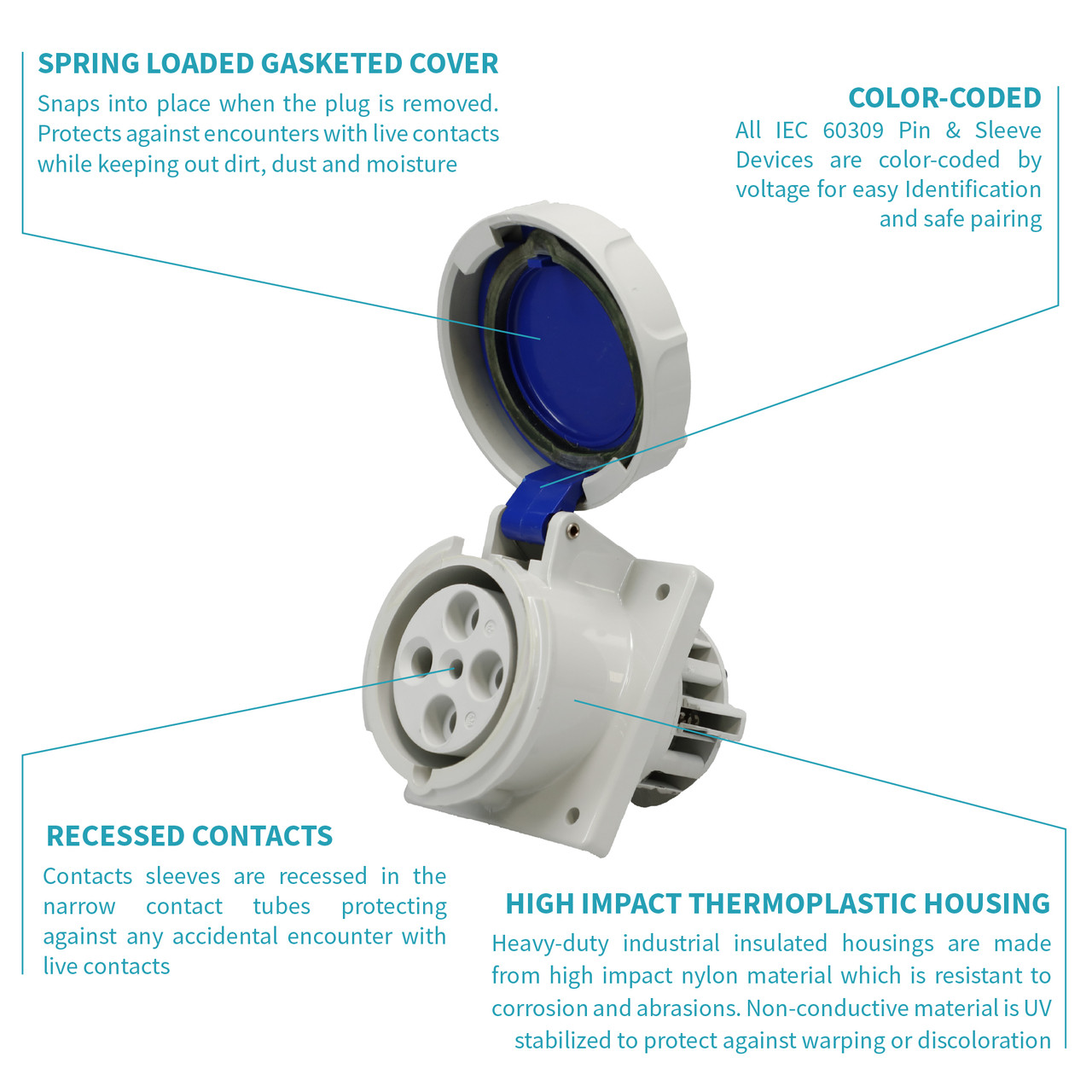 Walther Electric 569409 Pin and Sleeve Receptacle 60/63A 4 Wire 230/250 VAC  9Hr IP67 Watertight - Industrial Grade IEC (Blue)