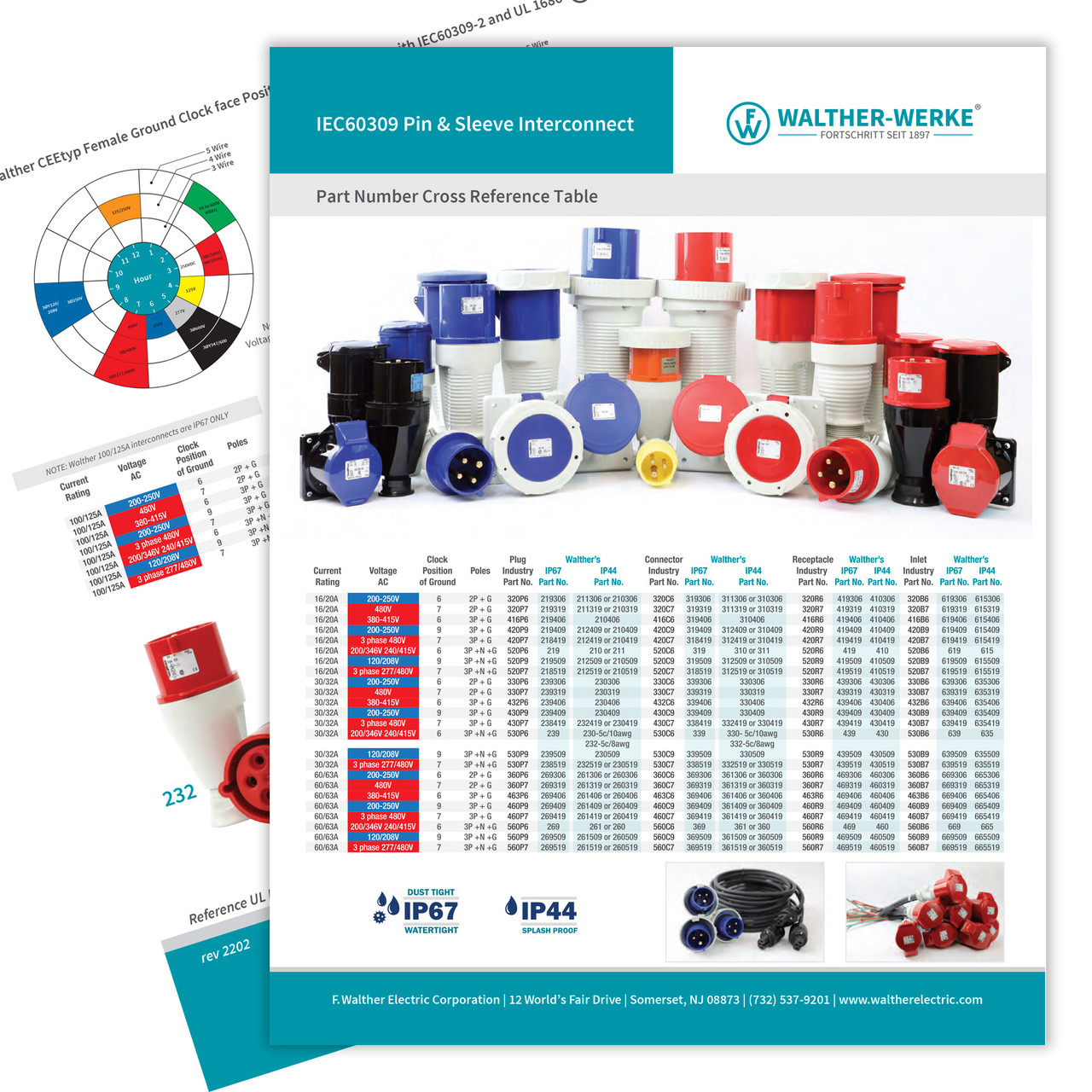 ELC　3冊 IEC 60309 Part Number Cross Reference Sheet