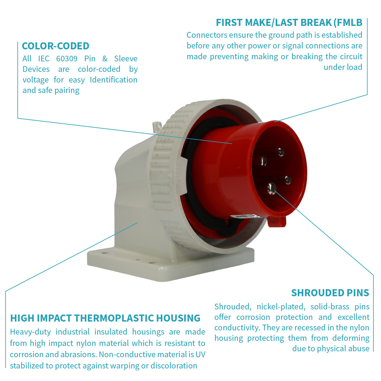 Walther Electric 639419 Pin and Sleeve Inlet 30A 4 Wire 3ø 480 VAC 7Hr  IP67 Watertight - 430BA7W Industrial Grade IEC (Red)