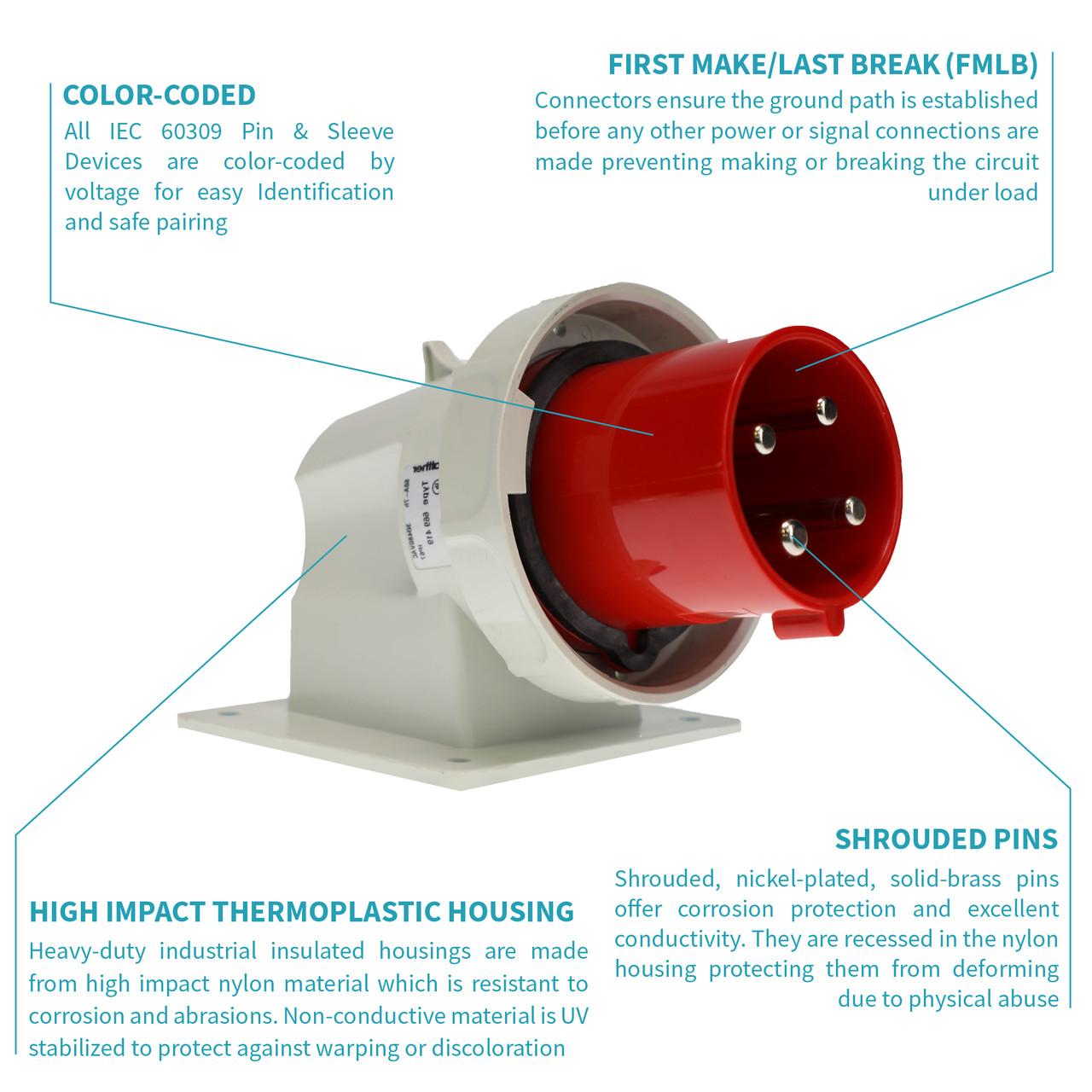 Walther Electric 669419 Pin and Sleeve Inlet 60A 4 Wire 3ø 480 VAC 7Hr  IP67 Watertight - 460B7AW Industrial Grade IEC (Red)