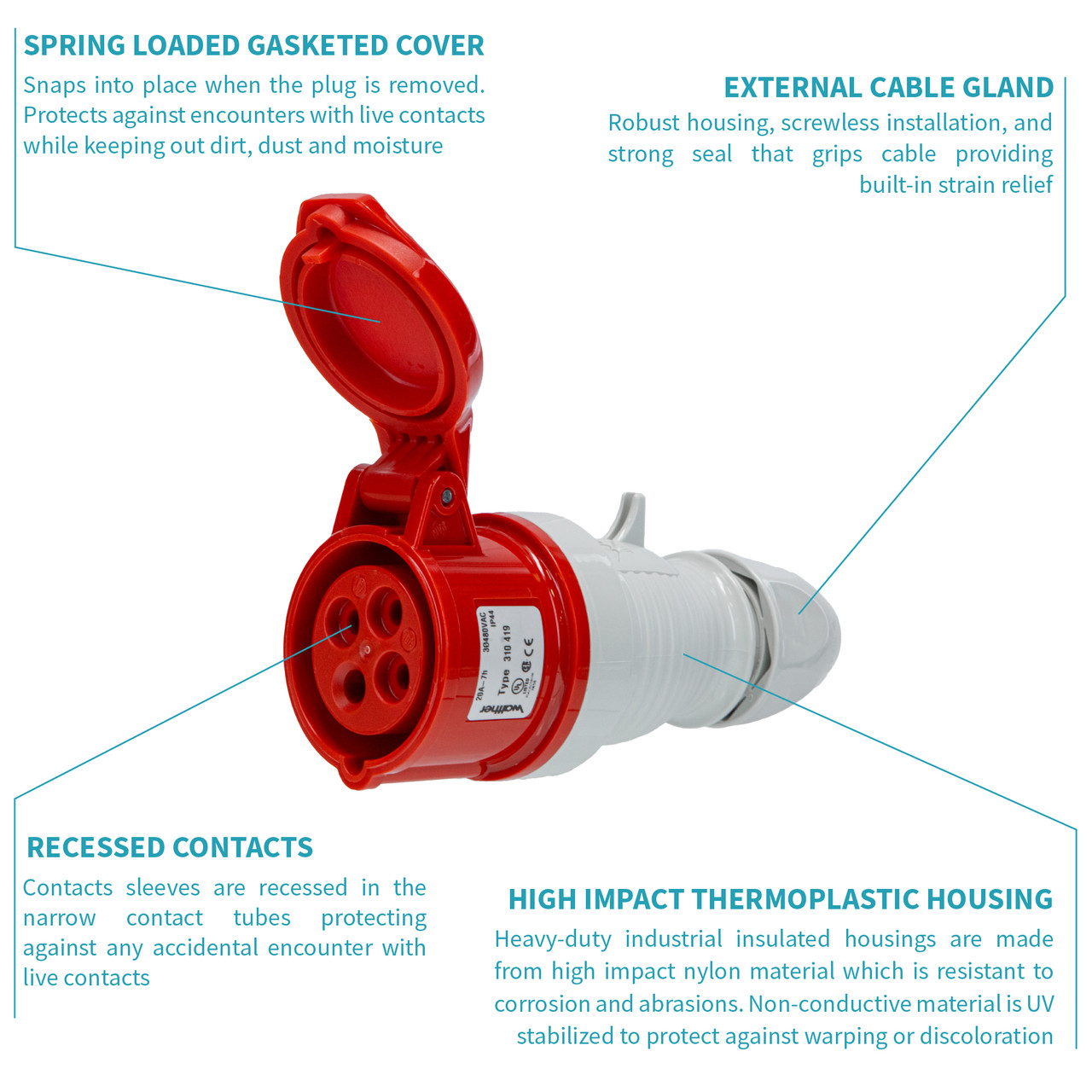 310419 Connector features