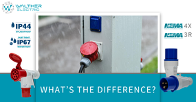 Environmental Ratings: What IP44, IP67, and NEMA Really Mean