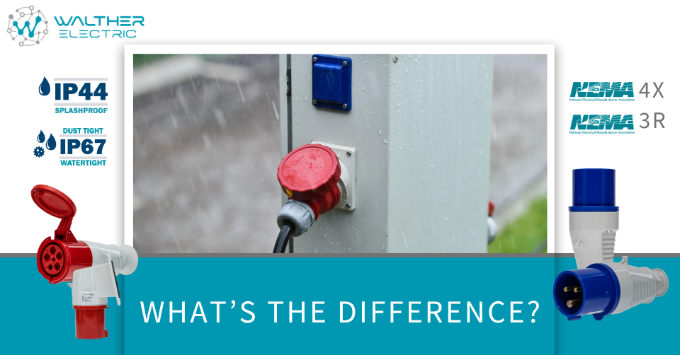 Environmental Ratings: What IP44, IP67, and NEMA Really Mean