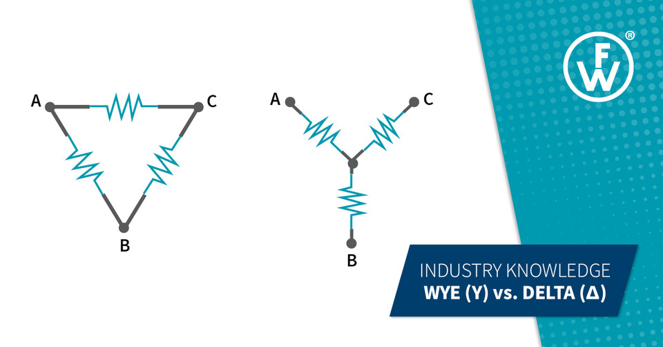 Wye vs. Delta: Understanding 3-Phase Power Configurations