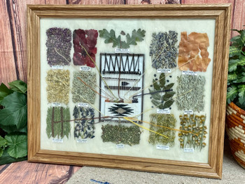 Natural Dyes Made From Plants